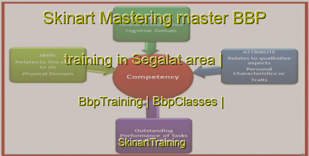 Skinart Mastering master BBP training in Segalat area | BbpTraining | BbpClasses | SkinartTraining-France